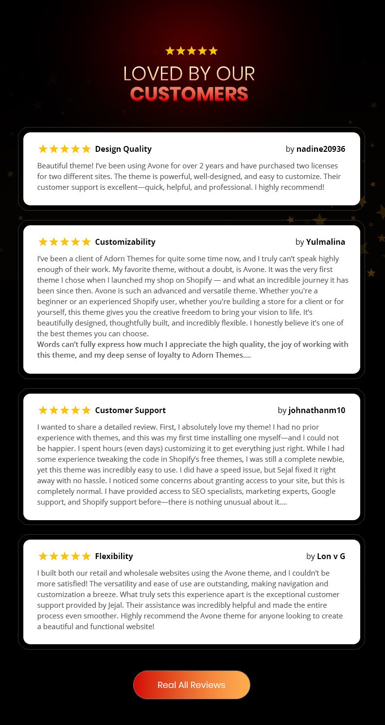 Top rated shopify theme