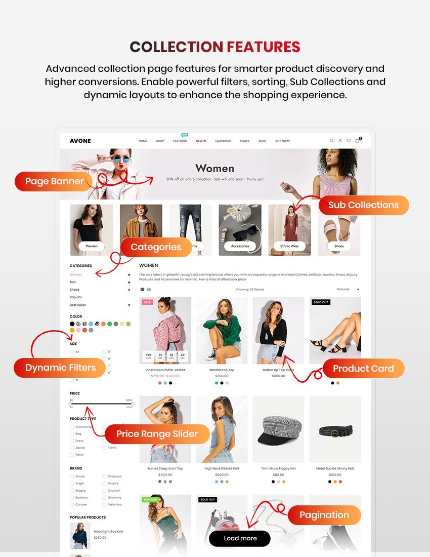 Shop Page Styles