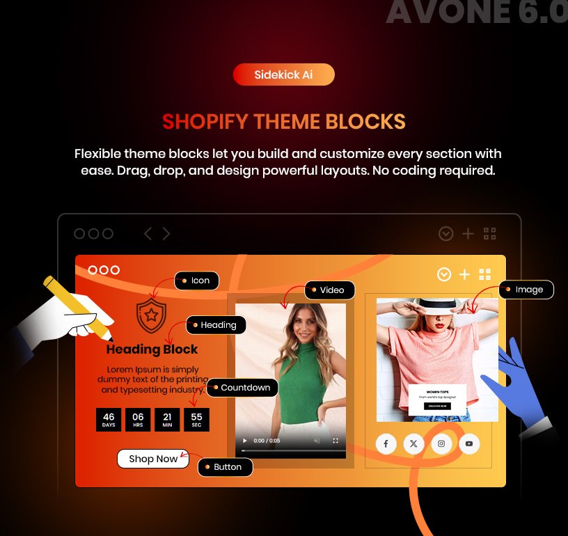 Avone support theme blocks