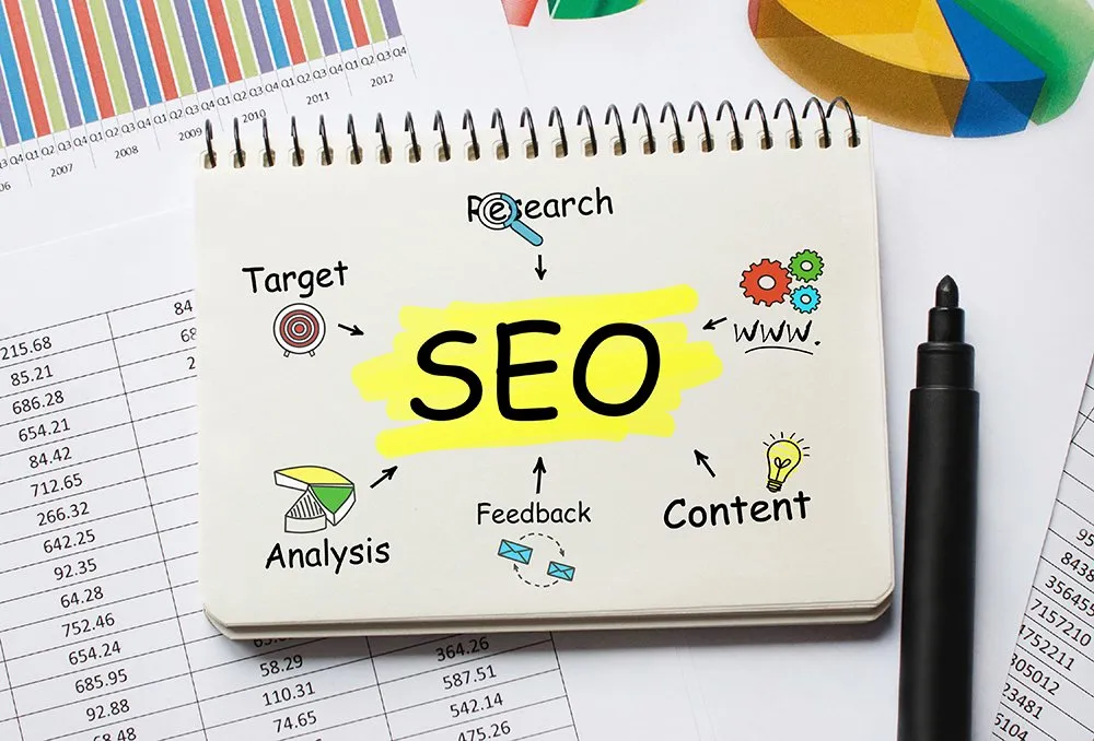 SEO BUILDS VISIBILITY AND BRAND AWARENESS