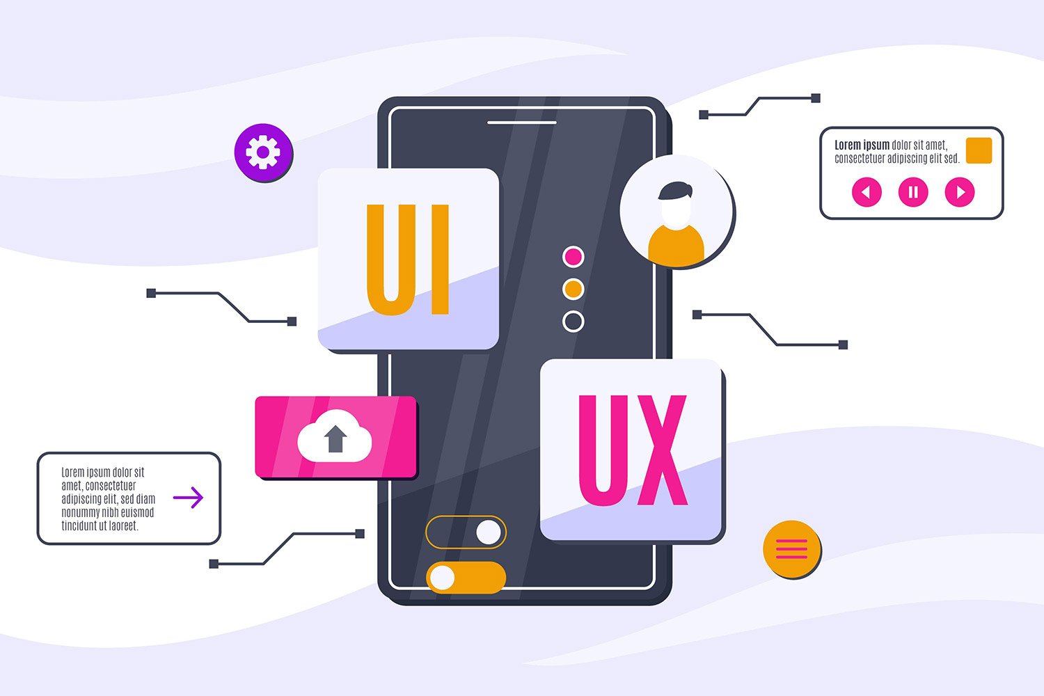 ui-ux