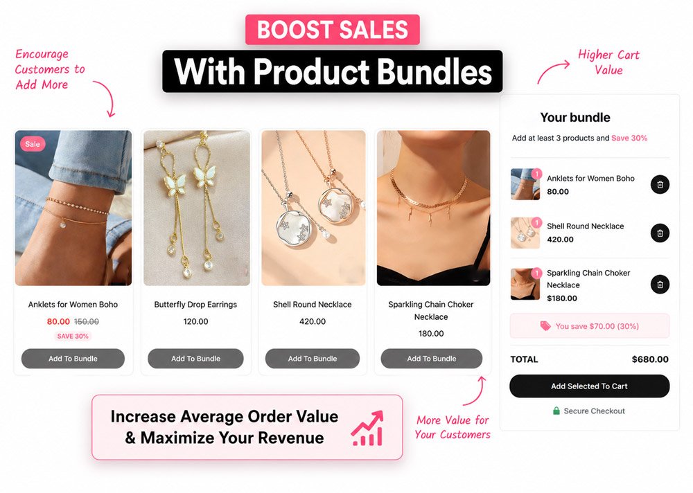 High-converting product bundle section for Shopify stores — built-in feature of the Revone Shopify theme