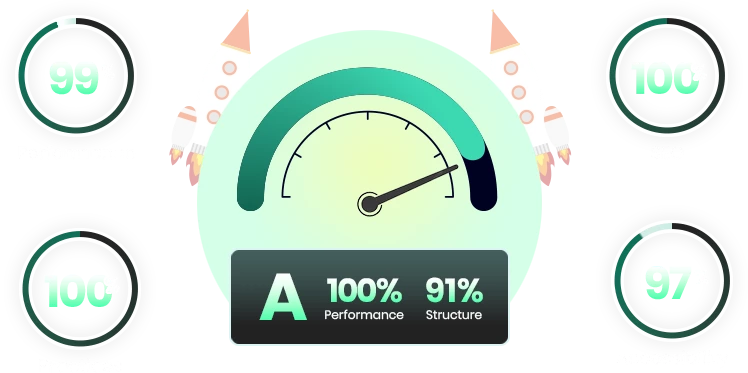 revone-high-performance