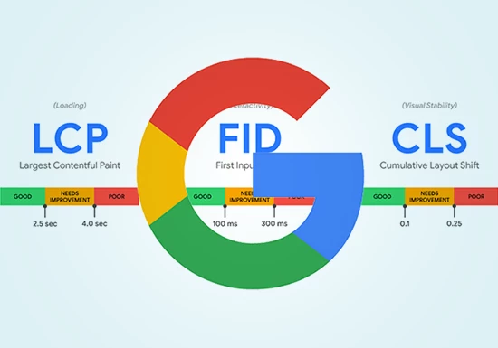 Improve Core Web Vitals of your shopify store