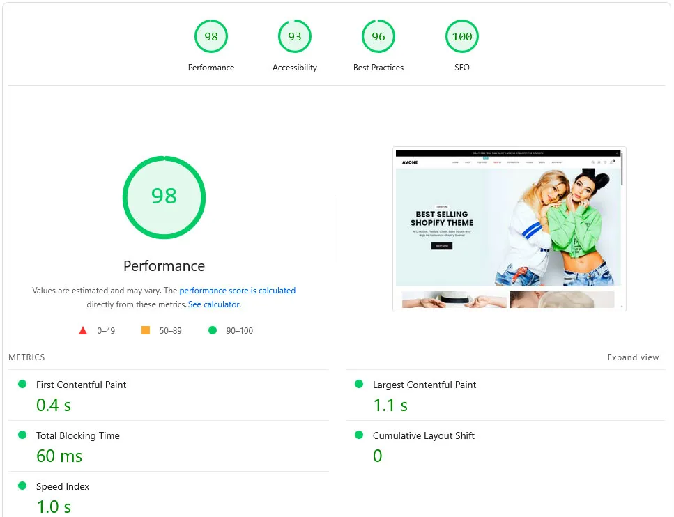 Best shopify theme