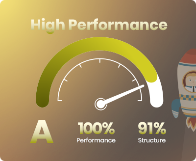 Avone shopify theme provide High performance