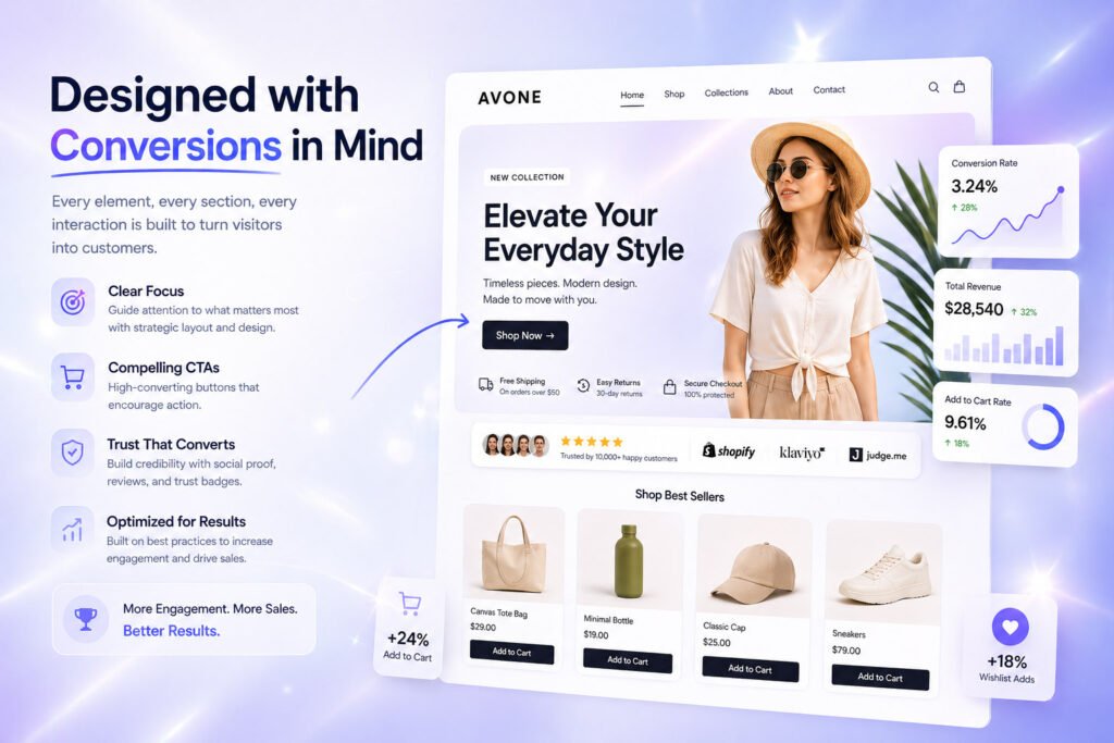Avone vs other Shopify themes