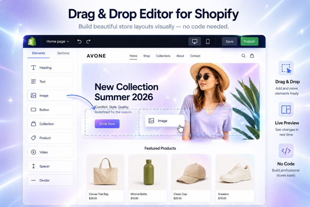 shopify-avone-editor