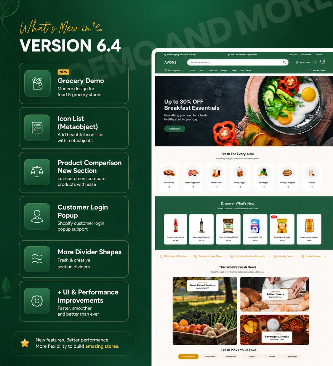 Avone - Multipurpose Shopify Theme OS 3.0 (Theme Block) - 2